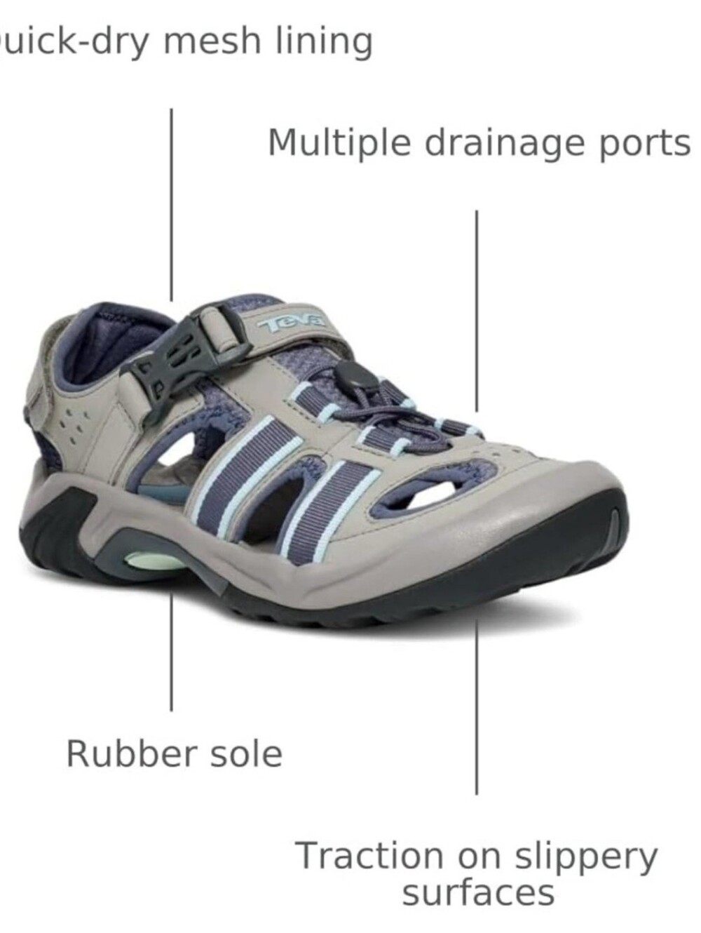 Teva Omnium Women Closed Toe Hiking Water Sandals Gray Shoc Pad Spider Rubber